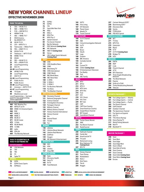 fios channel guide printable.